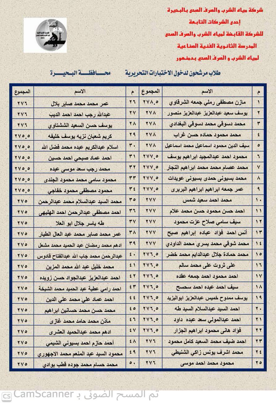 موعد اختبارات مدرسة مياه الشرب والصرف الصحي بدمنهو